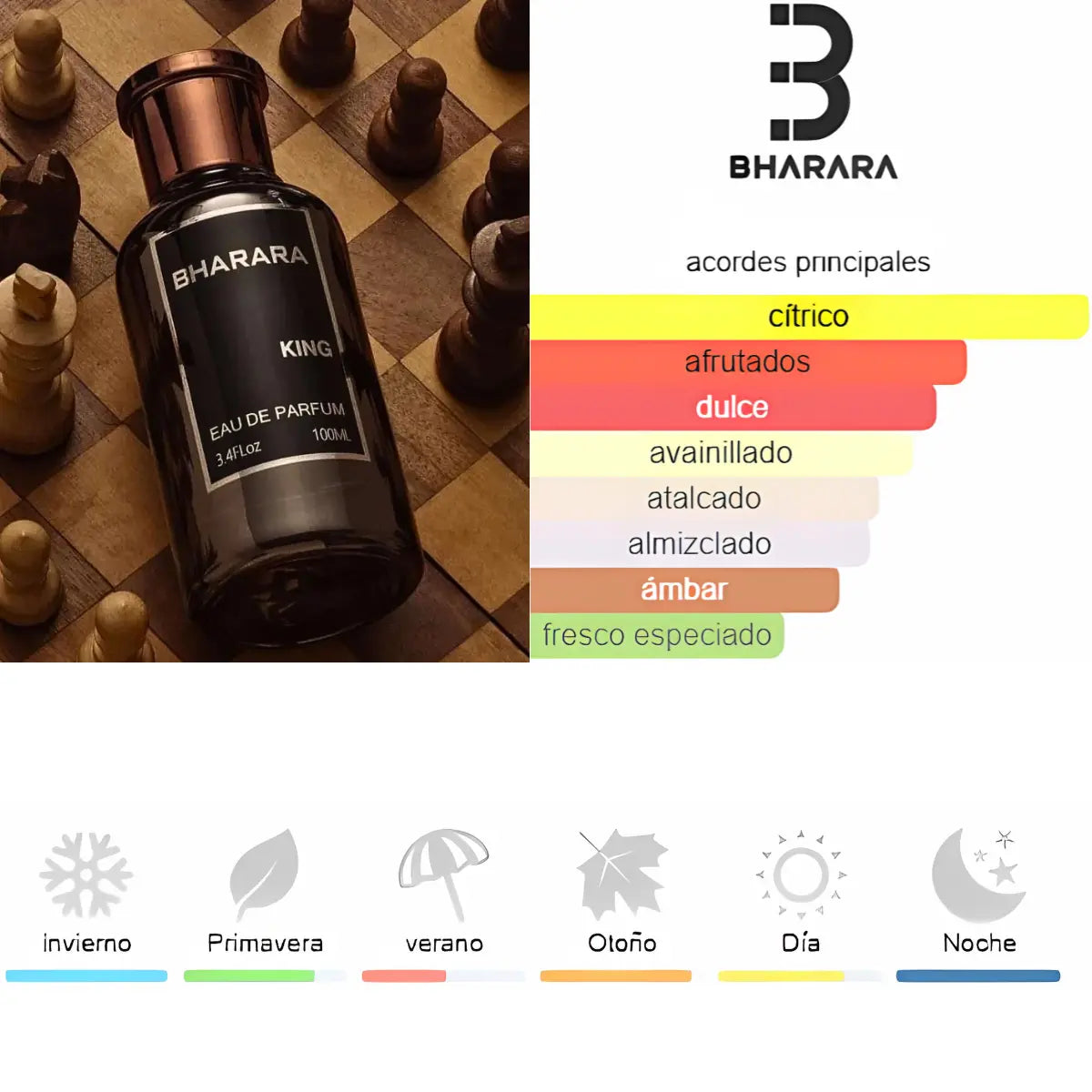 Kit 4 Perfumes Asad, Yara, King, Good Girl Blush
