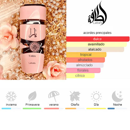 Kit 4 Perfumes Asad, Yara, King, Good Girl Blush